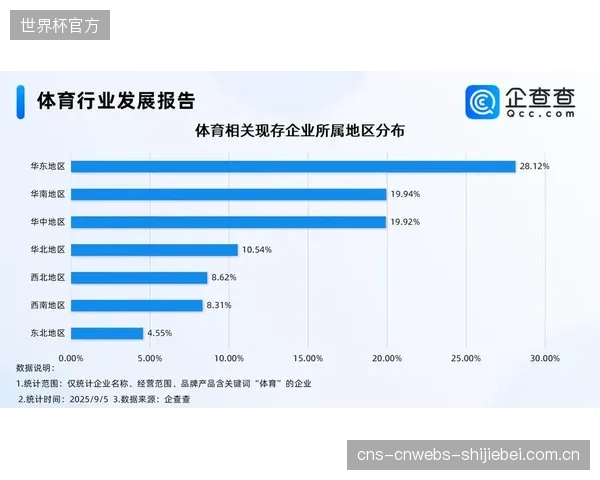 预计到2024年,全球体育户外用品的用户渗透率将达到19.1%,用户总数接近14.75亿 预计到2024年,全球体育户外用品的用户渗透率将达到19.1%,用户总数接近14.75亿